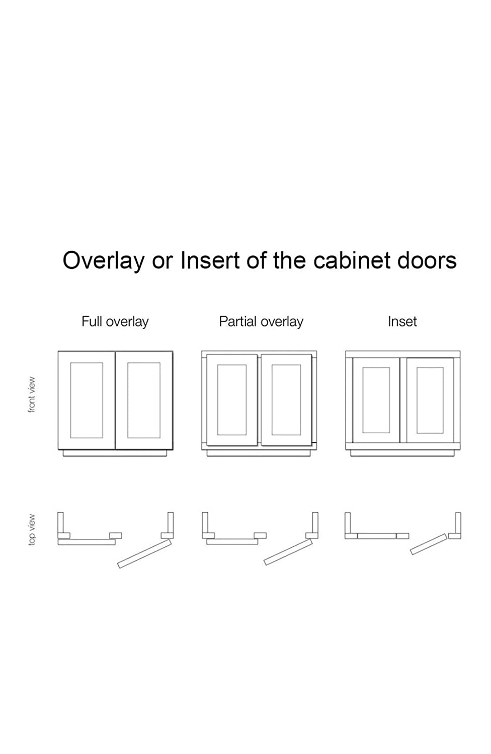 SOFT CLOSING HINGES-3D